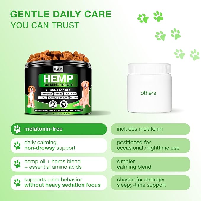 Calming Chews for Dogs, Valerian, Chamomile