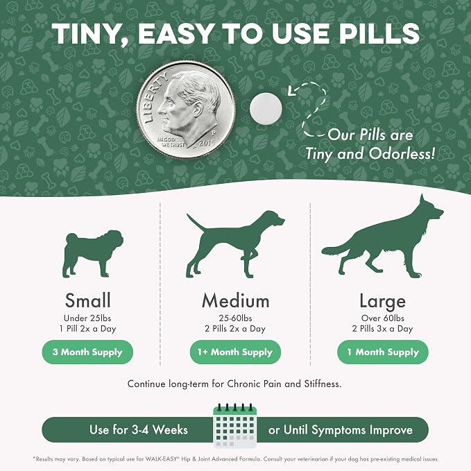 Advanced Hip and Joint Supplement for Dogs, Natural Extra Strength Dog Arthritis Pain Relief & Anti Inflammatory for Dogs Helps Limping, Mobility Issues, Hip Dysplasia, ACL Tears, 180 Tiny Pills