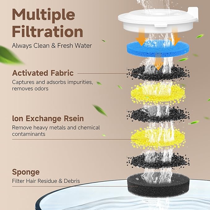 PETIMI Glass Cat Water Fountain, 2.7L/91 oz Ultra-Quiet Pet Fountain, Automatic Water Dispenser for Cats & Small Dogs, Spill-Resistant Pet Water Bowl, BPA-Free, Includes 2 Filters, Effortless to Clean
