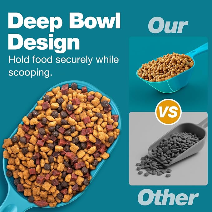 Dog Food Scoop 2 Pack, Pet Cup Capacity Cat Food Scooper With Measuring Lines For Dog, Puppy and Cat Coffee Bean, Flour Scoop Bule