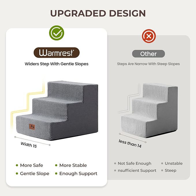 Dog Stairs for Small Dogs, 3-Step 13.5" H Ramp for Couch and Bed, Non-Slip Foam Pet Stairs for Indoor Living Room Bedroom Side, Grey