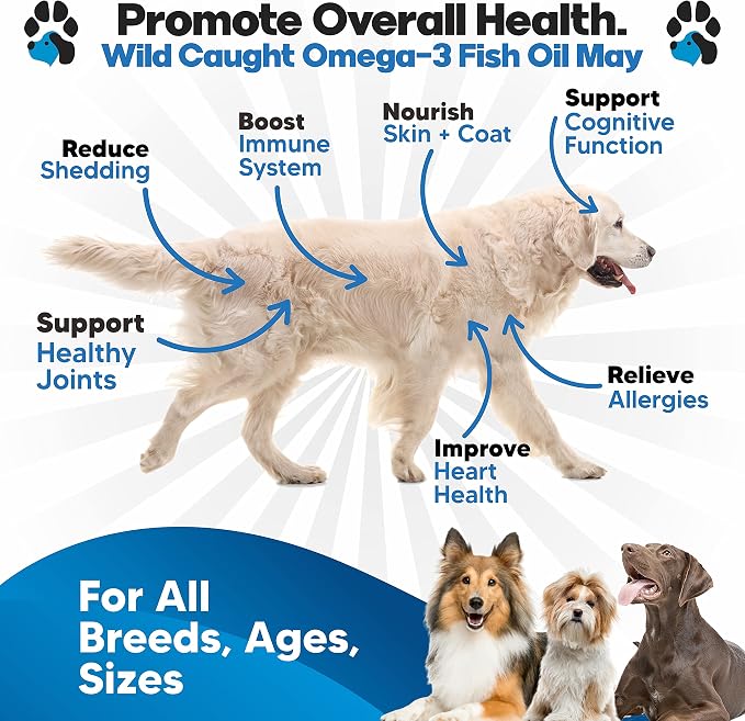 Omega 3 Fish Oil for Dogs - Supports Shedding and Itching, Skin and Coat
