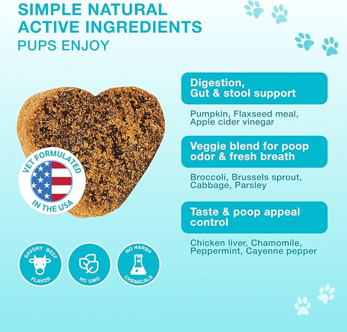 No Poo Chews for Dogs - Stool Eating Deterrent with Probiotics - Gut Health