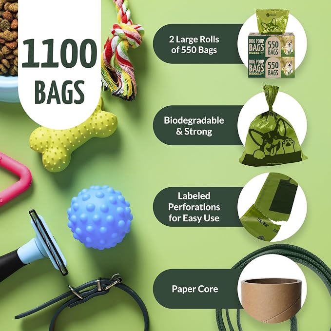 Reli. Biodegradable Dog Poop Bags (1100 Pack, 2 Large Rolls) | 9"x13" Large Poop Bags for Dogs | Unscented, Leak Proof Oxobiodegradable Pet Waste Clean Up | Green Eco-Friendly | Dispenser Box