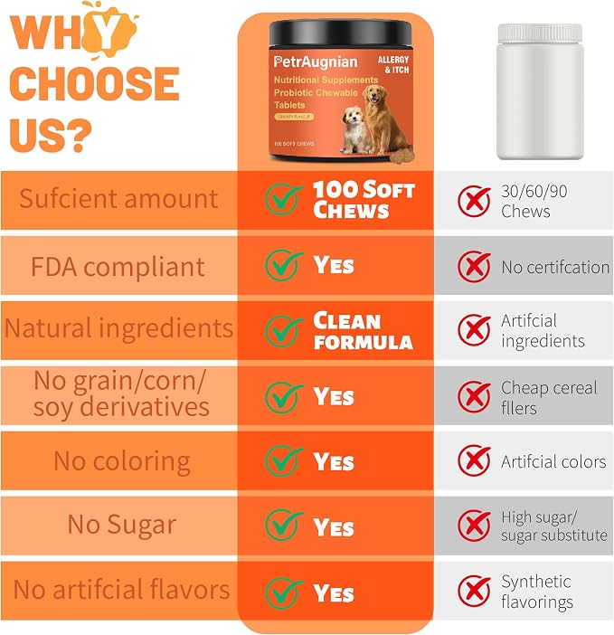 Dog Allergy Chews | Daily Support for Itchy Skin, Immune Health & Seasonal Allergies from Probiotics Omega 3 Quercetin Colostrum,Paw Licking, Pet Itchy Ear Relief Supplement - 100ct
