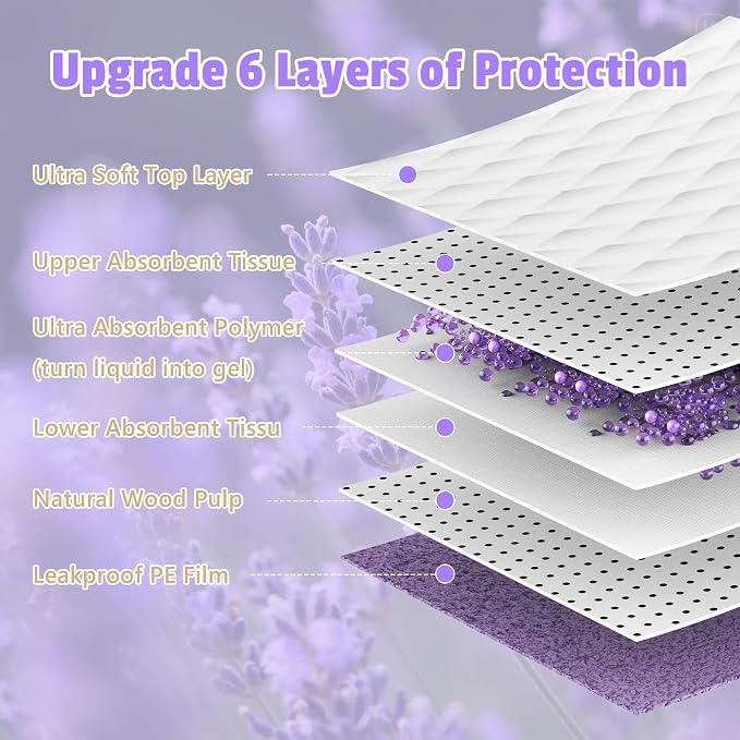 Lavender Scented Super Absorbent & Leak-Proof Puppy Pads, 30"x36" Odor Control Pet Training Dog Pee Pads, Thicken Quick Dry Pee Pads, Potty Training Pads for Dogs Cats, 30Counts