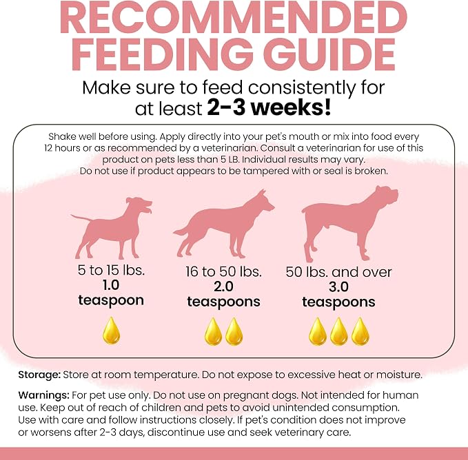 Dog Diarrhea Medicine - 2oz Kaolin Liquid for Upset Stomach Relief