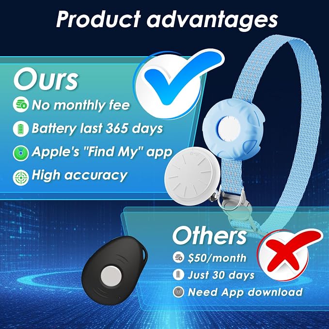 GPS Tracker for Cats-No Monthly Fee Cat Tracker,Compatible with Apple Find My App (Only iOS), Waterproof Pet Tracker,Real-Time Cat Trackers Collar for Pets,Kids,Luggage | 367-Day Battery Life|(Blue)