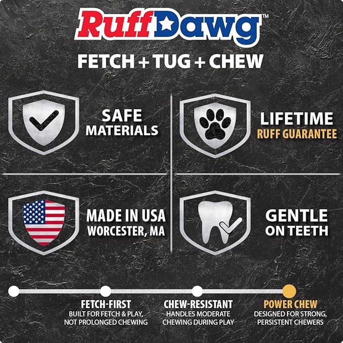 Ruff Dawg Cube XL 3.5 Indestructible Dog Toy, Pink – Heavy-Duty Rubber Fetch & Chew Toy for Aggressive Chewers – Erratic Bounce, Floats, BPA & Latex Free – Made in USA