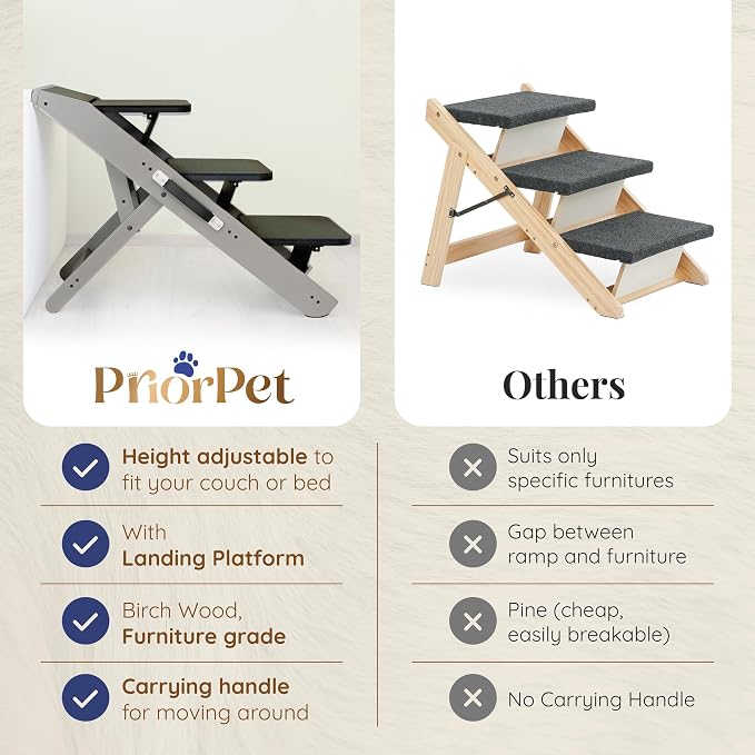 Dog ramp for Couch – Non-Slip, Sturdy Build Foldable Dog ramp – Supports up to 200lbs – Adjustable 7'' to 20'' – Landing Platform Seamlessly Connects – Birchwood Pet Ramp for Small Dogs – Gray