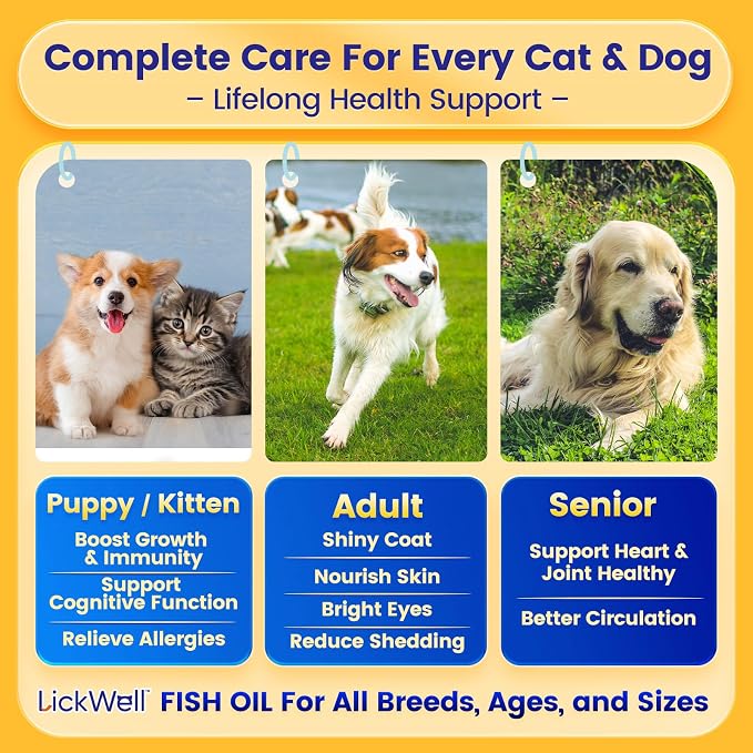 Fish Oil Pet Up to 97% Omega 3, 600 mg Omega 3 Per Soft Gel, Dog Fish Oil Supplement ≥95% EPA and DHA, Promotes Skin, Coat, Joint, and Immune Health, 100 Capsules