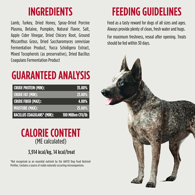 Nulo Functional Jerky Gut Health Lamb & Turkey Dog Treats 5 OZ Bag