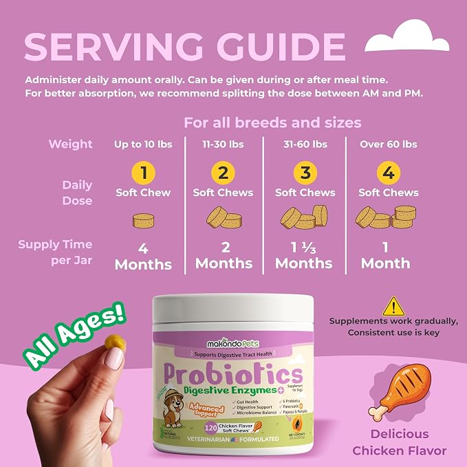 Dog Probiotics with Digestive Enzymes, Allergy Relief. 120 Soft Chews