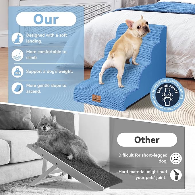 Zerbuger Dog Ramp and Stair for Bed 16" H-20 H,3-Step Cat Stair for Sofa and Chair,4-Step Dog Ramp for High Bed and Window,Durable Nonslip Fabric Cover for Indoor (Blue-20“H, Pet Friendly, 4)