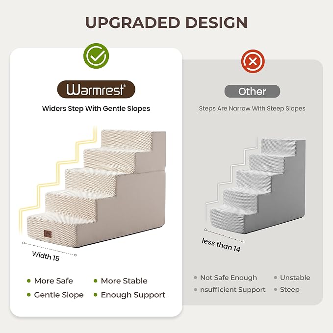 Dog Stairs for Small Dogs 22.5" H, 5-Step Dog Steps for High Bed and Couch, Pet Steps Ramp for Puppy and Cats, Non-Slip Stable Indoor Pet Ladder for Sofa and Chair, Beige