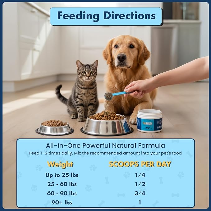 Regenerative Wellness Supplement for Dogs & Cats – Supports Joint Health, Mobility, Healthy Aging, Energy, Digestion & Immune Health – 30 Scoops