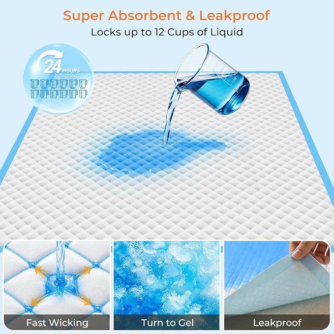URPOWER Extra Large Dog Pee Pads 55"x29.5" 40 Count, 5XL Super Absorbent Puppy Pads Disposable Potty Training Pads for Dogs & Cats, Leak-Proof Wee Wee Pads, Pet Pee Pads for Car, Crate, Sofa