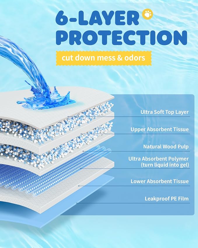 Powools 75-Pack XX-Large Puppy Pads - 38" x 28" Pee Pads for Dogs Potty Training with Leak-Proof Quick-Dry Design, 6-Layer Wee Wee Pads for Dogs, Blue