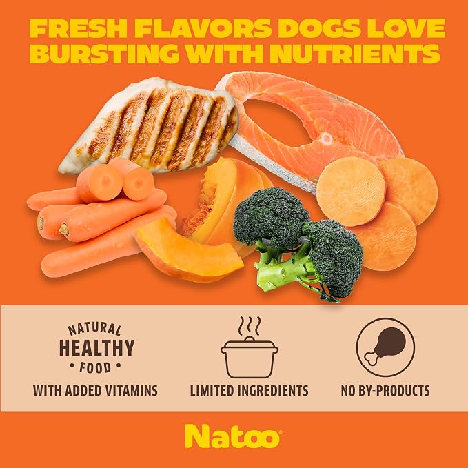 NATOO Dog Food Topper Variety Pack for Picky Eaters, Protein Boost Mix-Ins for Dry Food, Wet Meal Toppers for Dogs and Puppies, Limited Ingredient, 3oz Pouches, 12 Pack (4 Flavors)