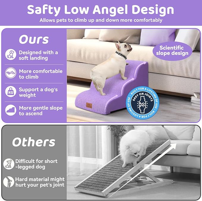 Zerbuger Dog Ramp and Stair for Bed 16" H-20 H,3-Step Cat Stair for Sofa and Chair,4-Step Dog Ramp for High Bed and Window,Durable Nonslip Fabric Stair for Indoor (Purple-16 H, Pet Friendly, 3)