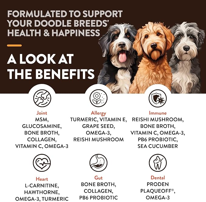 NaturVet Breed Specific Multivitamin for Doodle Breeds | 50 Soft Chews