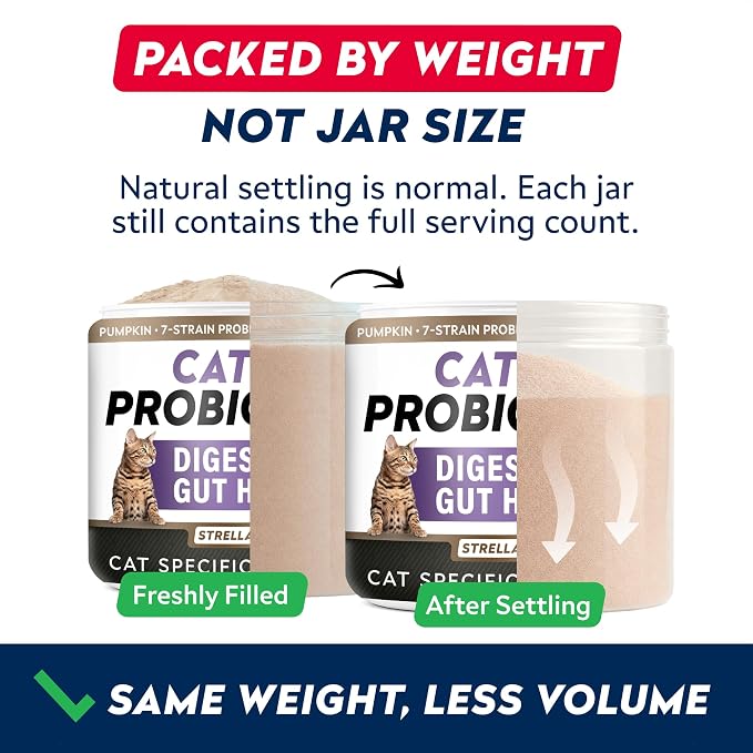 STRELLALAB Cat Probiotics Powder, 108 Scoops – Daily Probiotic for Cats