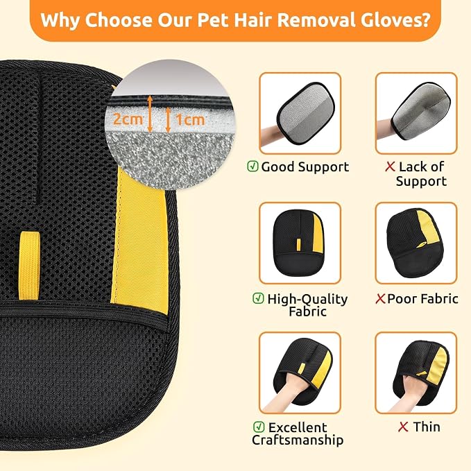 SAWMONG Pet Hair Removal Glove, 2-Pack, Black