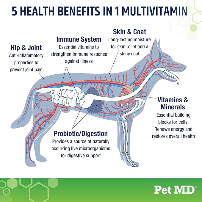 Pet MD 5-in-1 Dog Multivitamin - 30 Key Nutrients for Wellness - 60ct | For Hip & Joint Health, Immune Function, Healthy Skin & Shiny Coat, and Digestive Support - Senior Dog & Puppy Vitamins