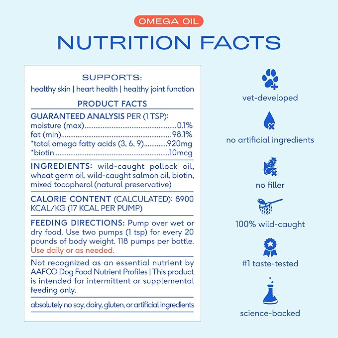 Native Pet Omega 3 Fish Oil (8 Oz.) & Sockeye Salmon Oil for Dogs (8 Oz.) - Promotes Healthy Skin, Shiny Coat, & Strong Joints - Made with Wild Alaskan Salmon for Dogs–Fast-Absorbing Omega 3 6 9