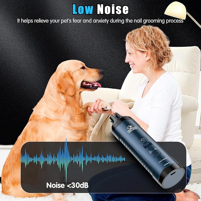 VIWIK Dog Nail Grinder & Trimmer Kit with LED, Blue
