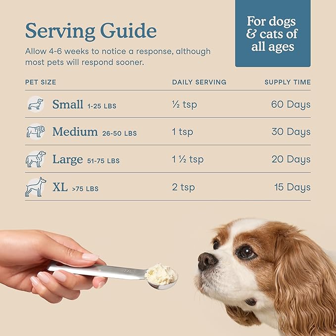 Fera Pets Cat & Dog Collagen Powder Dog Food Topper with UC-II - 4.23 oz
