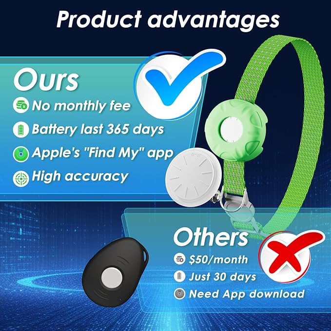 Cat Tracker, Lightweight GPS Tracker Compatible with Apple Find My App(Only iOS), Waterproof Cat Tracker Collar with Bell and Safety Elastic Buckle, No Monthly Fee,Works with Any Collar,Green
