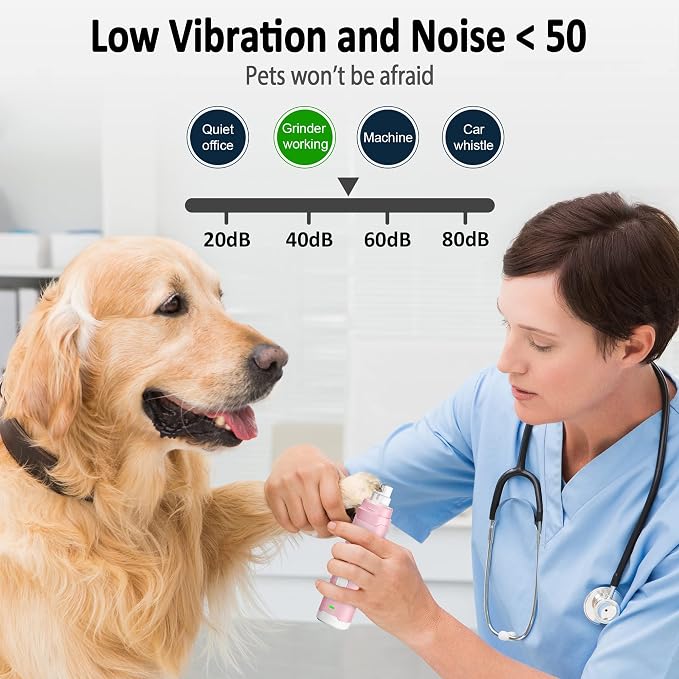 Casfuy 3X More Powerful 2-Speed Dog Nail Grinder