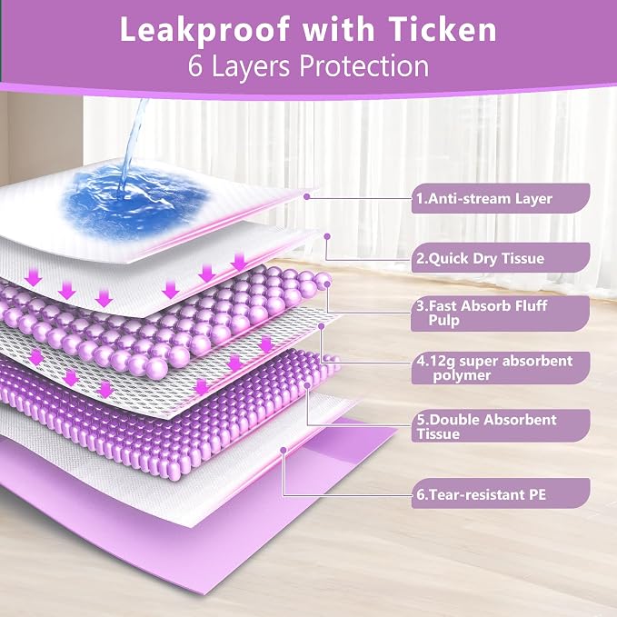 Gimars XL 6-Layer Ultra Absorbent 1200ml 48-Hour Leak-Proof Dog Pee Pads, Quick Dry Extra Large Puppy Pads for Puppy Training, Senior & Incontinent Dogs, Cats, Overnight Use, 30"x36", 50 Count