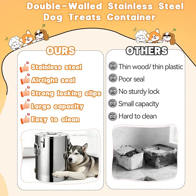 UPSKYPET35lb Dog Food Storage Container, Stainless Steel, Stainless Steel