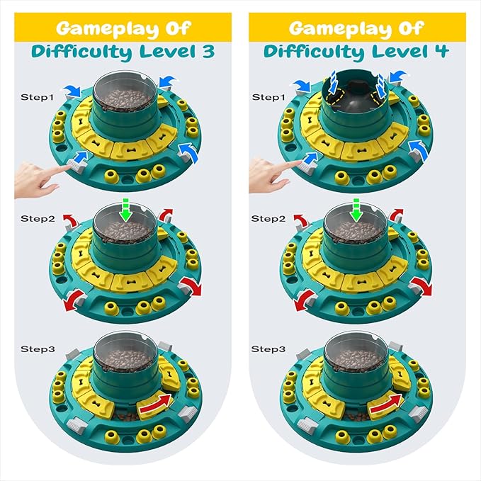 KADTC Dog Puzzle Toy, XL Size, 4 Levels of Step-by-Step Challenge, Push-to-Release Treat Dispenser, Beginner to Advanced, Slow Feeder & Mental Stimulation for Smart Dogs Enrichment Toys