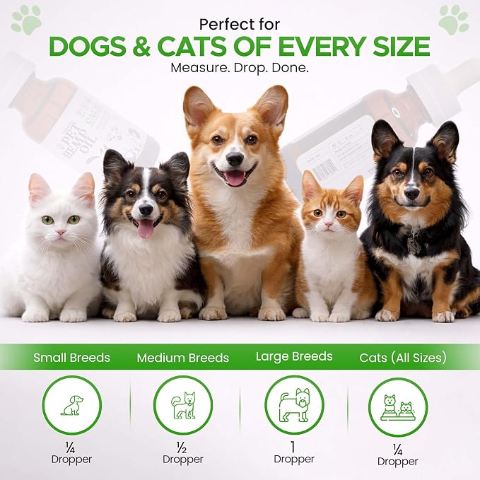 Hemp Oil for Dogs and Cats with Omega 3 & 6, Fish Oil & Vitamin E