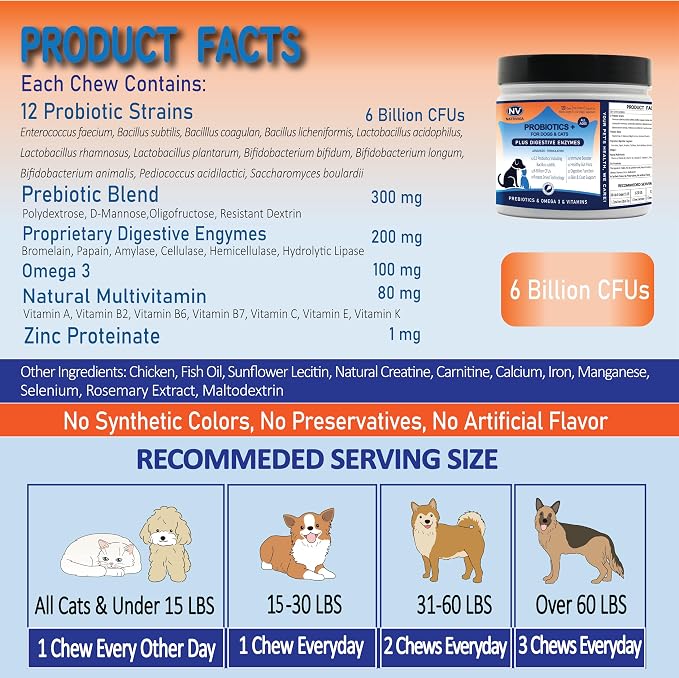 Freeze-Dried Probiotics for Dogs - Support Gut Health, Itchy Skin, Allergy, Immunity, Yeast Balance - Plus Digestive Enzymes, Omega-3, Zinc & Prebiotics - Reduce Diarrhea, Gas - (Chicken, 120 Chews)