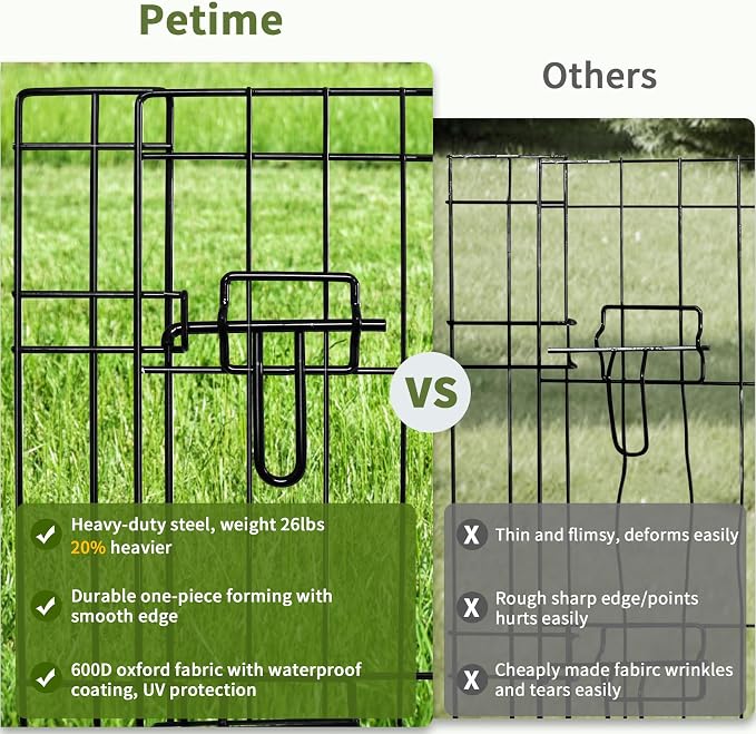 PETIME Foldable Metal Dog Exercise Pen/Pet Puppy Playpen Kennels Yard Fence Indoor/Outdoor 8 Panel 24" W x 36" H with Top Cover and Bottom Pad (Playpen+Bottom+Top Cover, 8 Panels 36" H)