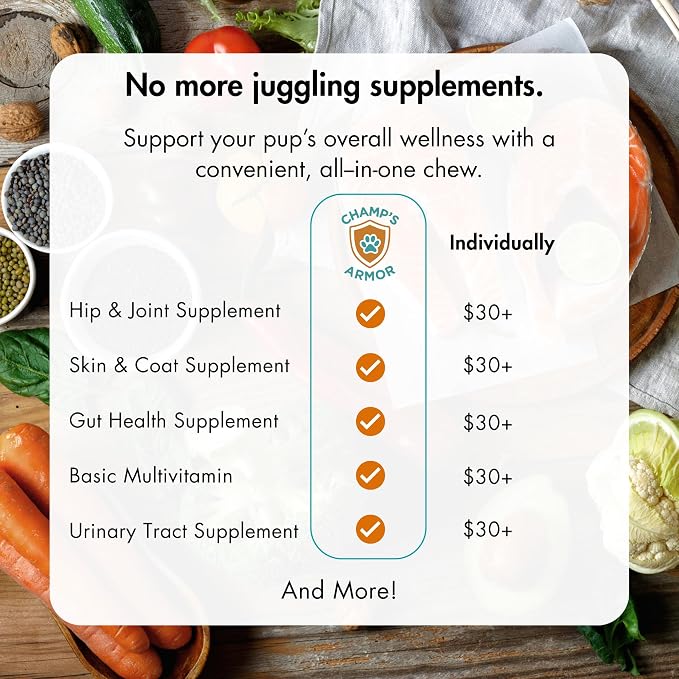 Dog Multivitamin 10-in-1 with Glucosamine - Hip Joint Support, Skin & Coat, Digestive Health, Immune Boost - Salmon Oil, Probiotics, MSM - All Natural Daily Chews for Dogs All Breeds - 120 Count
