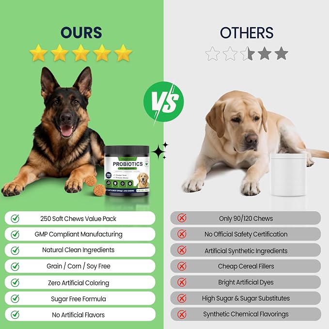 Probiotics for Dogs, Dog Probiotics Chews for Digestive Health &Gut Health