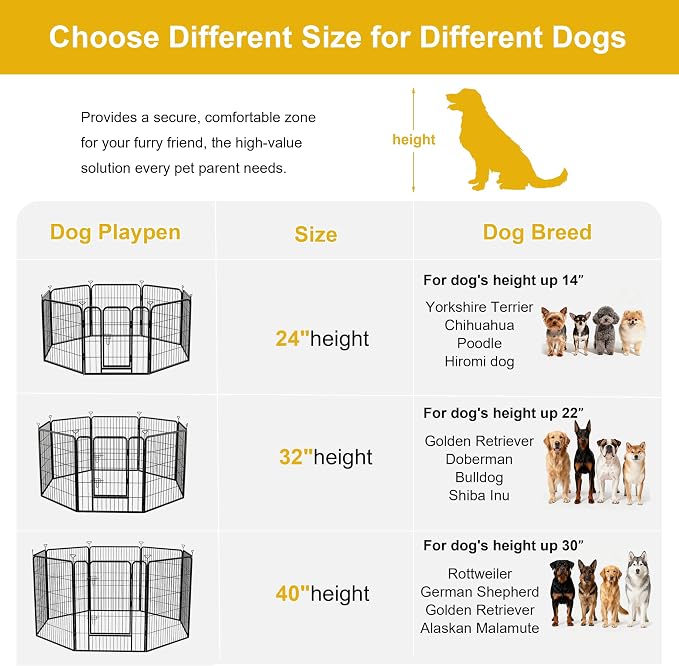 Dog Playpen, Heavy Duty Metal Fence, 32in, 8 Panels, Anti-Rust, Small/Medium