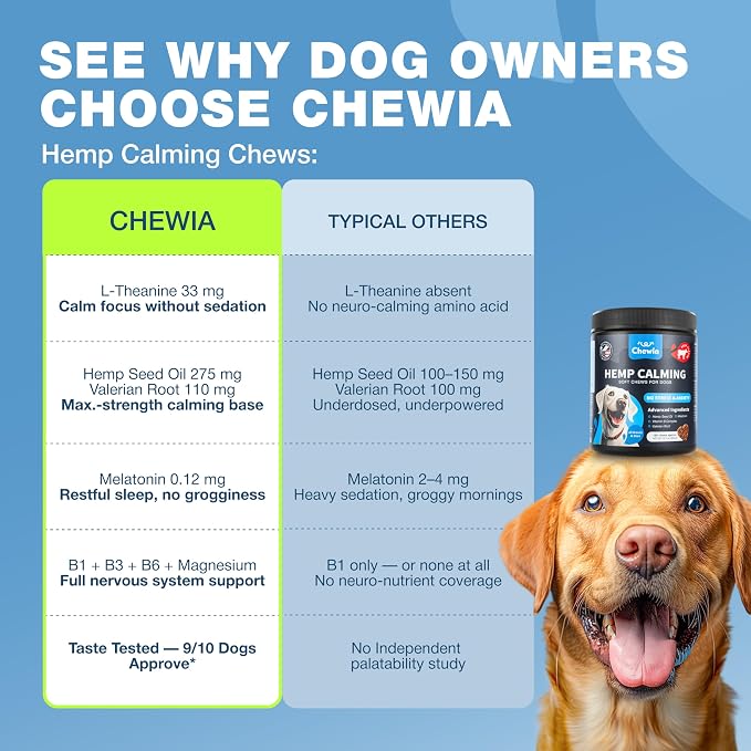 Hemp Calming Chews for Dogs Anxiety Relief