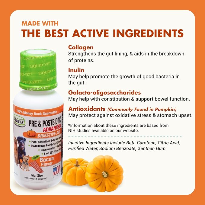 Pre & PostBiotic Dog Support - Digestive & Stool Quality, Picky Eaters