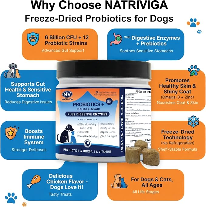 Freeze-Dried Probiotics for Dogs - Support Gut Health, Itchy Skin, Allergy, Immunity, Yeast Balance - Plus Digestive Enzymes, Omega-3, Zinc & Prebiotics - Reduce Diarrhea, Gas - (Chicken, 120 Chews)