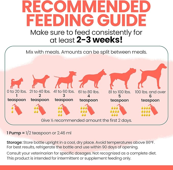 Alaskan Salmon Oil for Dogs and Cats 8oz - Fish Oil Omega 3 EPA & DHA for Skin and Coat, Shedding, Itchy Skin and Allergies, Joint Support - Liquid with Pump, MSC Certified, Made in USA - Chew + Heal