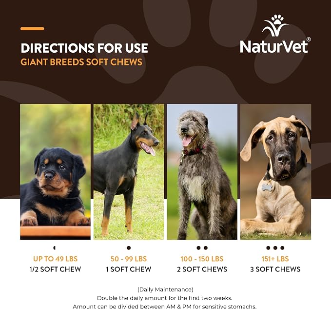 NaturVet Breed Specific Multivitamin for Giant Breed Dogs | 50 Soft Chews