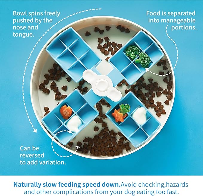 PetDreamHouse Spin Interactive Slow Feeder Bowl for Dogs - Windmill - Skill Level: Easy - Fun and Healthy Feeding with Movable, Adjustable Center Puzzle Piece for All Dogs and Food Types