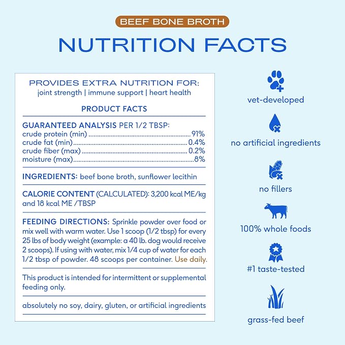 Native Pet Bone Broth for Dogs and Cats - Made with Real Beef Bone Broth, Dog Food Toppers for Picky Eaters- Provides Extra Hydration & Nutrition for Joint Strength, Immunity & Heart Health-192 Scoops