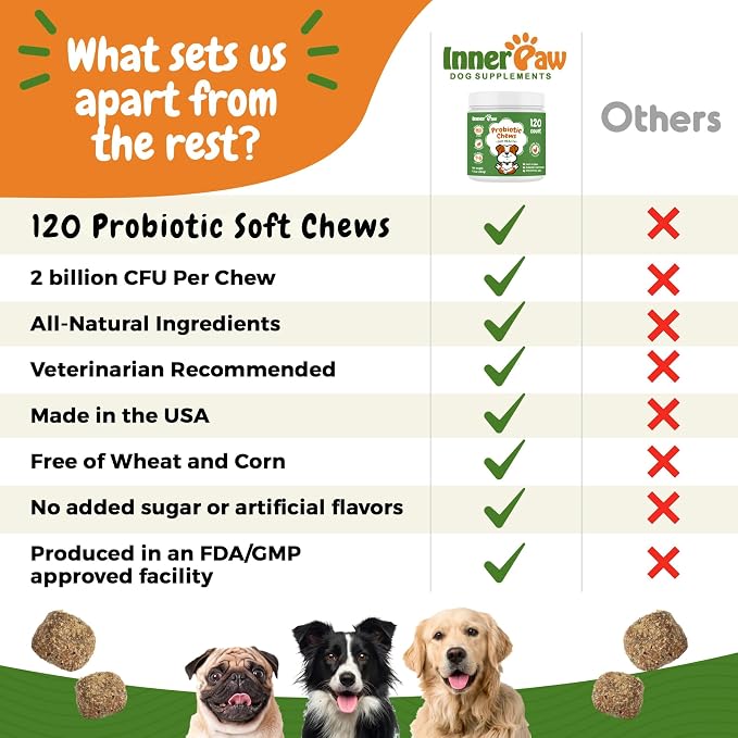 Probiotics for Dogs, Digestive Enzymes & Prebiotic Formula for Gut Health, Dog Probiotics for Diarrhea, Bowel & Immune Support, Chicken Flavor, 120 Soft Chews